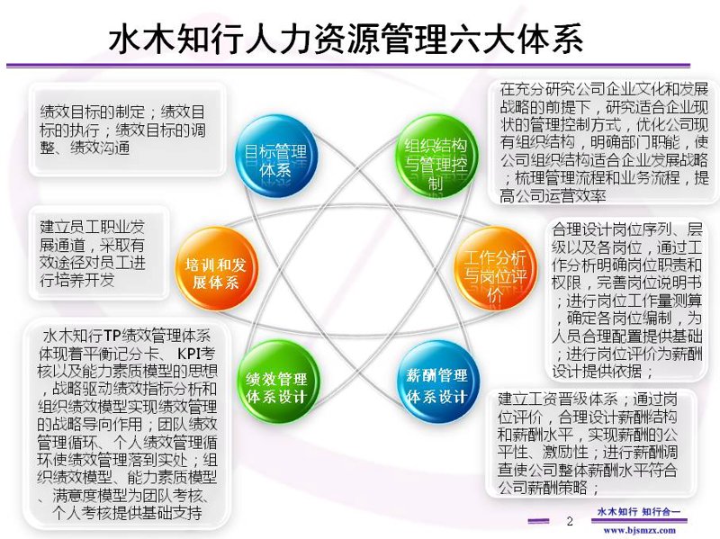市场营销策划：解锁品牌成功密码