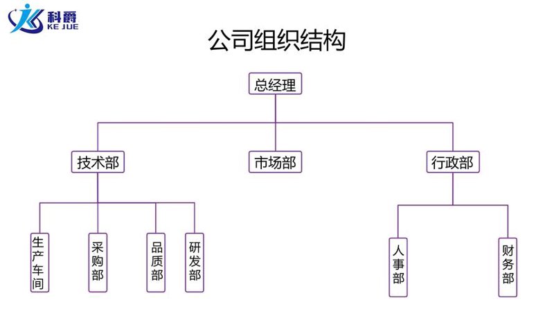 营销策划选购指南：如何选择最合适的服务商？