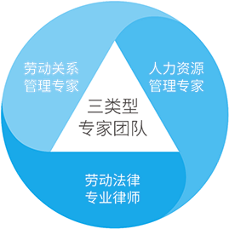 企业管理咨询市场的风云变幻与洞见