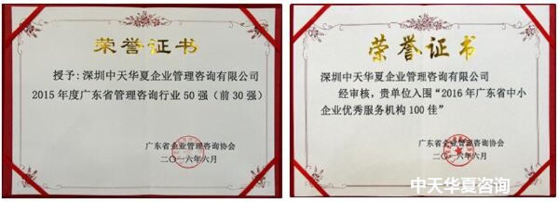 深圳管理咨询