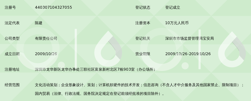 企业管理咨询：破除常见误区